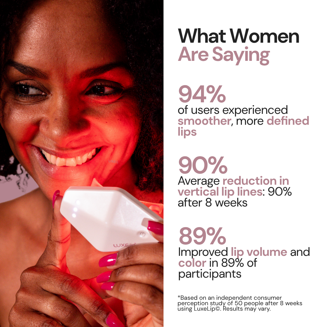 LuxeLip© Erase Lip Lines Without Injections in Just 6 min a day
