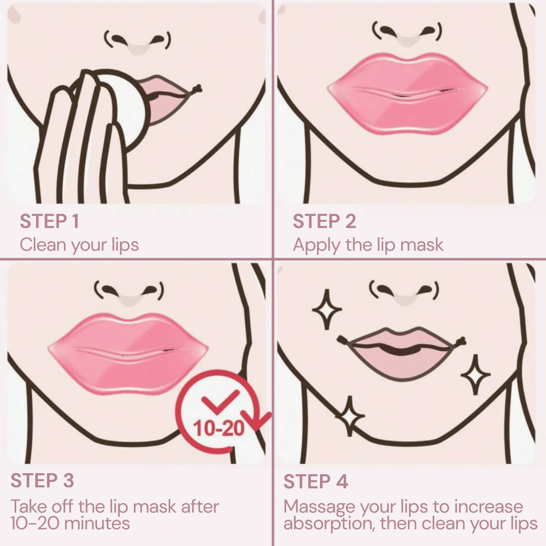 Lip Mask | LuxeLip©